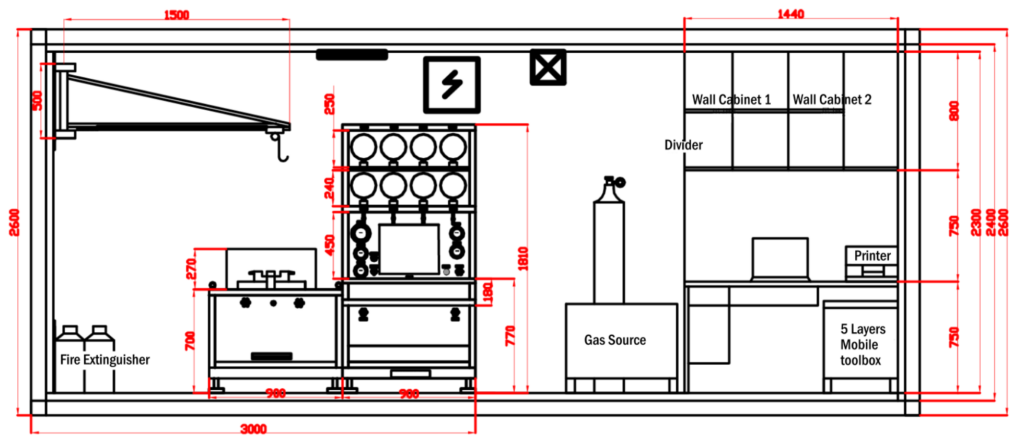 GGS SAT QCT Safety Valve Calibration Platform specifications